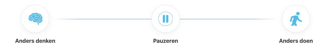 denken - pauzeren - doen